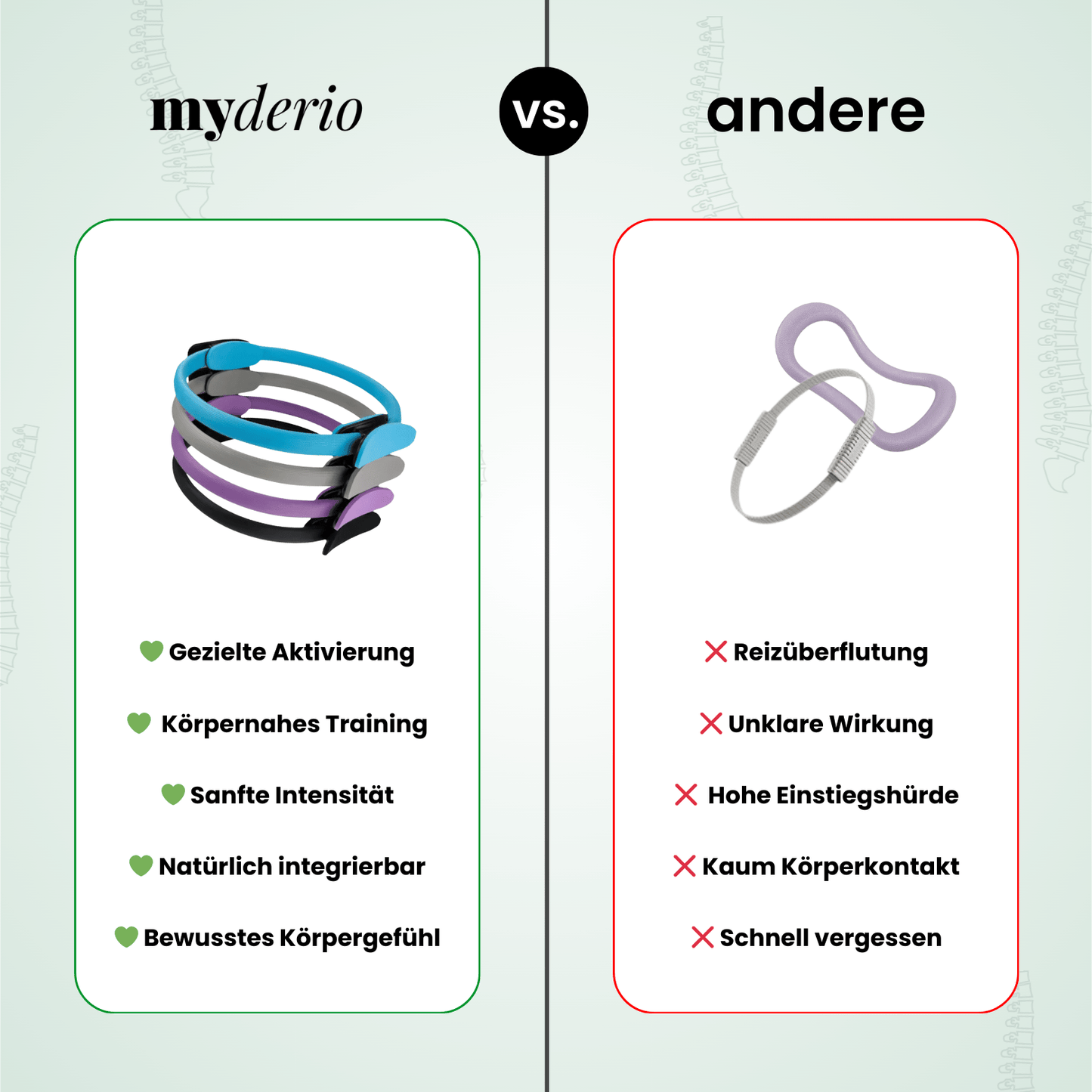 FlexCore™ – Yoga Fitnessring mit Doppelgriff