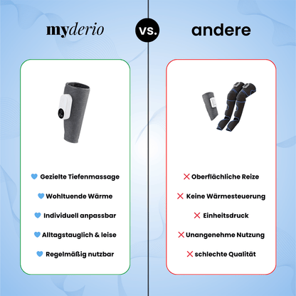 LegFlow™ - Luftdruck- & Wärmemassage für müde & angespannte Beine