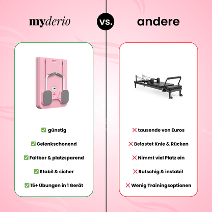 FlowBoard™ – Die sanfte Pilates-Lösung für Zuhause