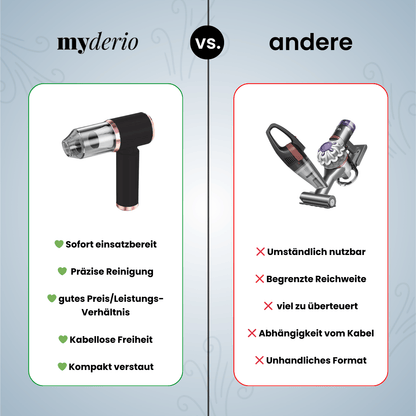 AutoPure™ – Kabelloser Handstaubsauger für schnelle Sauberkeit unterwegs & zuhause