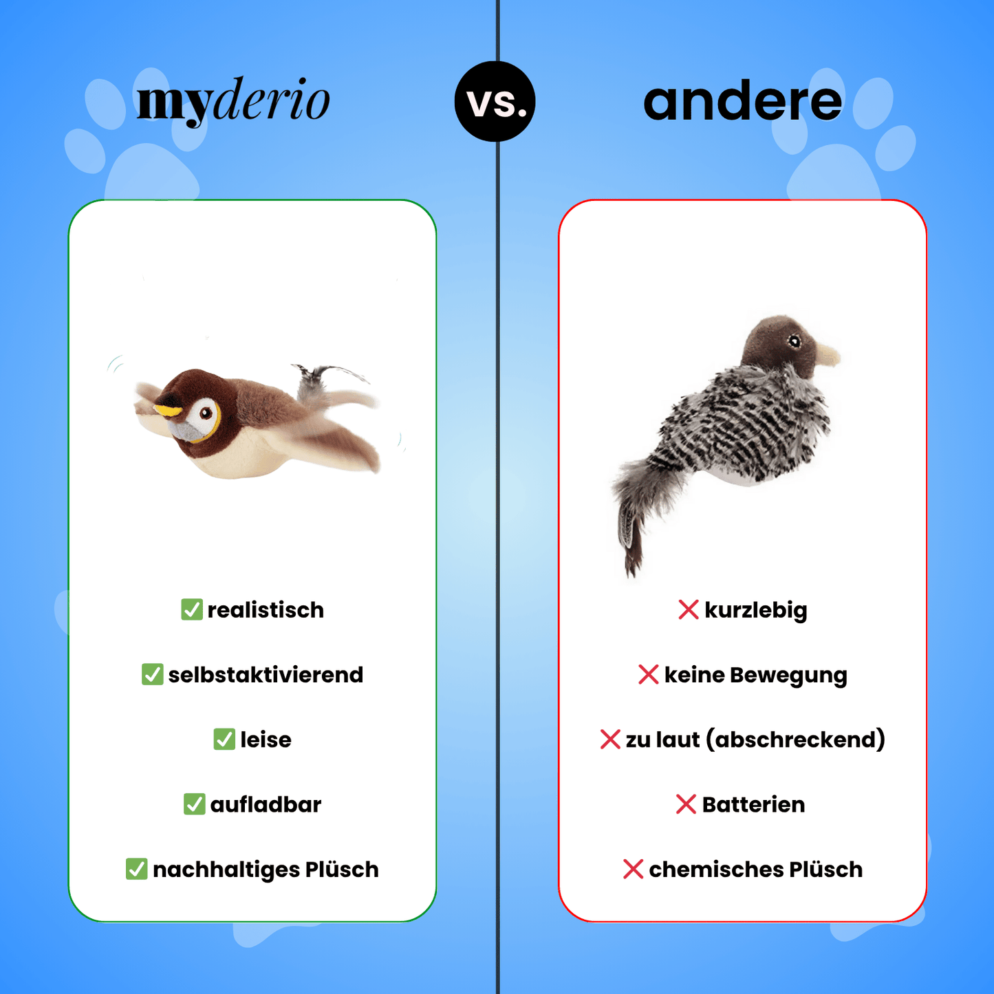 Flappy Sparrow™– Das Spielzeug, das Katzen wieder lebendig macht