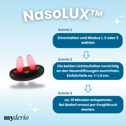NasoLUX™   Sanfte Rotlicht-Therapie für ein freieres, entspannteres Atmen